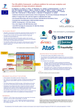 The VELaSSCo framework: a software platform for end-user analytics and visualization of large simulation datasets