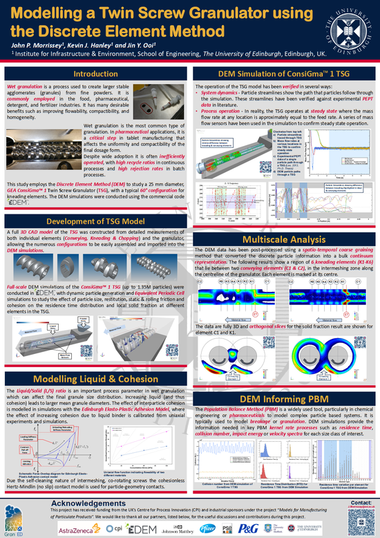 Modelling a Twin Screw Granulator using the Discrete Element Method