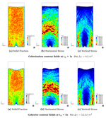 Discrete Element Modelling of Iron Ore Fines to Include the Effects of Moisture and Fines