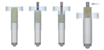 Using the Elasto-plastic Adhesion Model: Example Problem